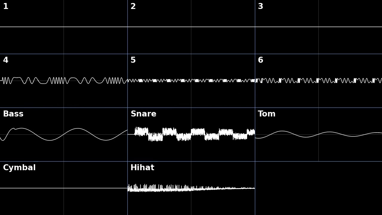 Out Zone ((C) 1990 Toaplan Arcade) - Full soundtrack [Oscilloscope view]