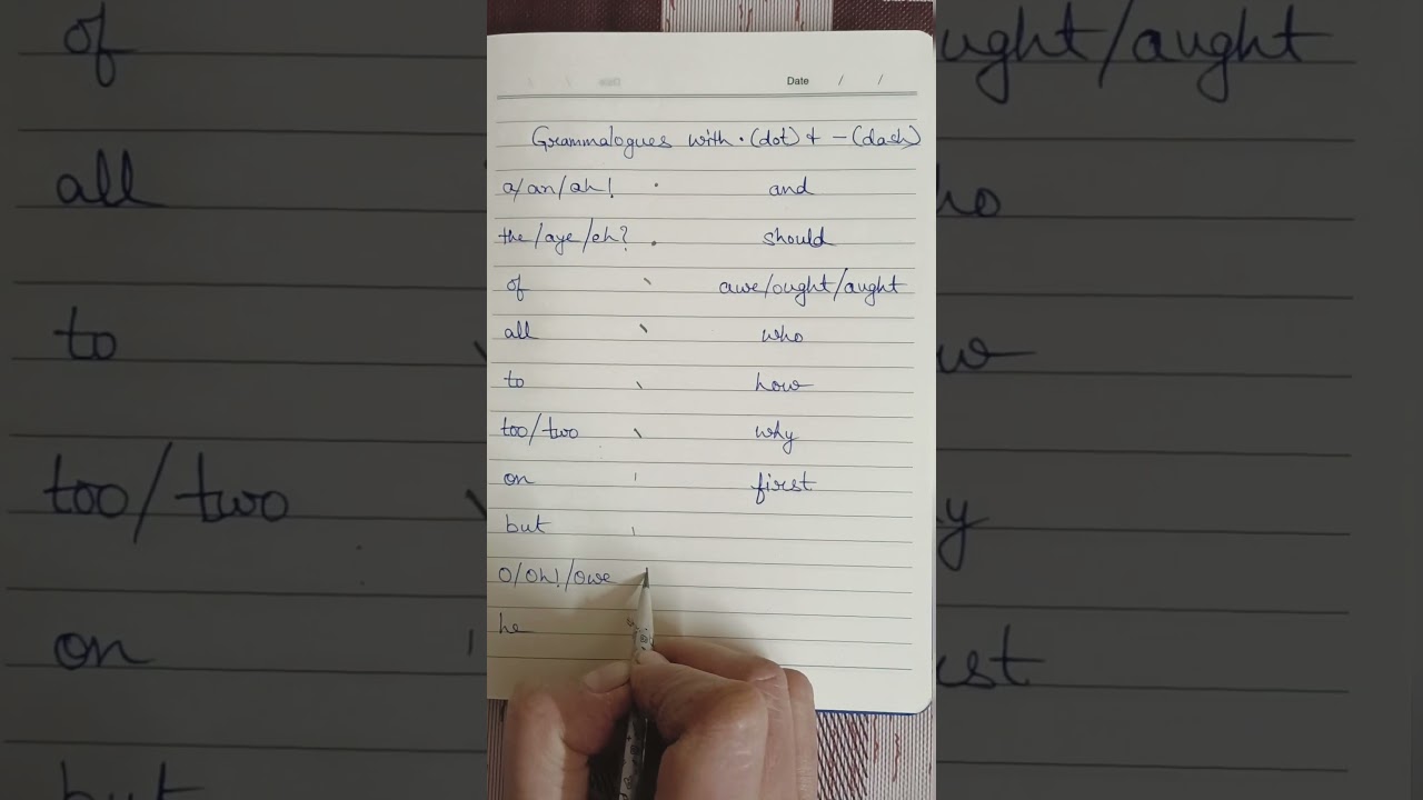 Pitman English Shorthand : Grammalogues with . (dot) and - (dash)