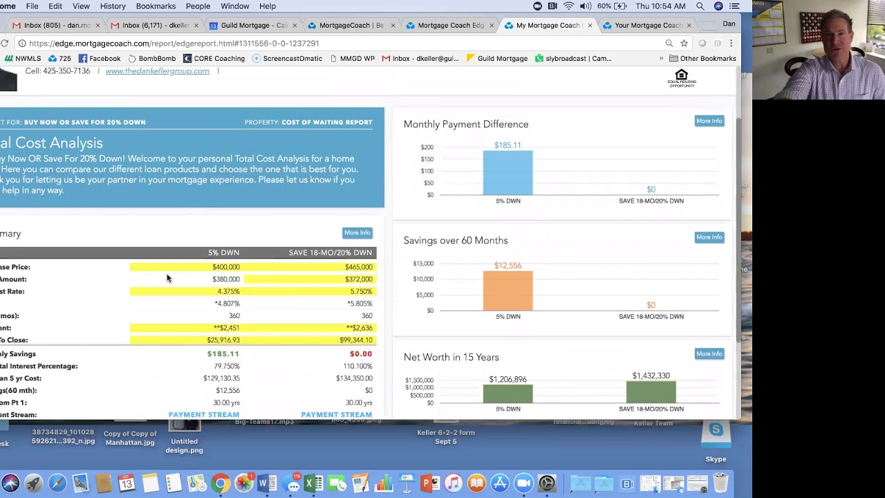 #1 MORTGAGE STRATEGIES with Dan Keller
