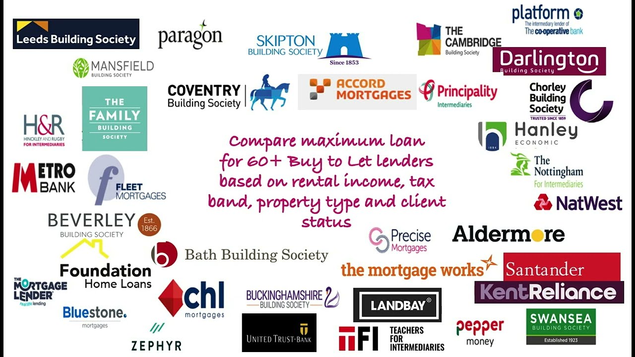 Buy to Let maximum loan calculator Demo 1