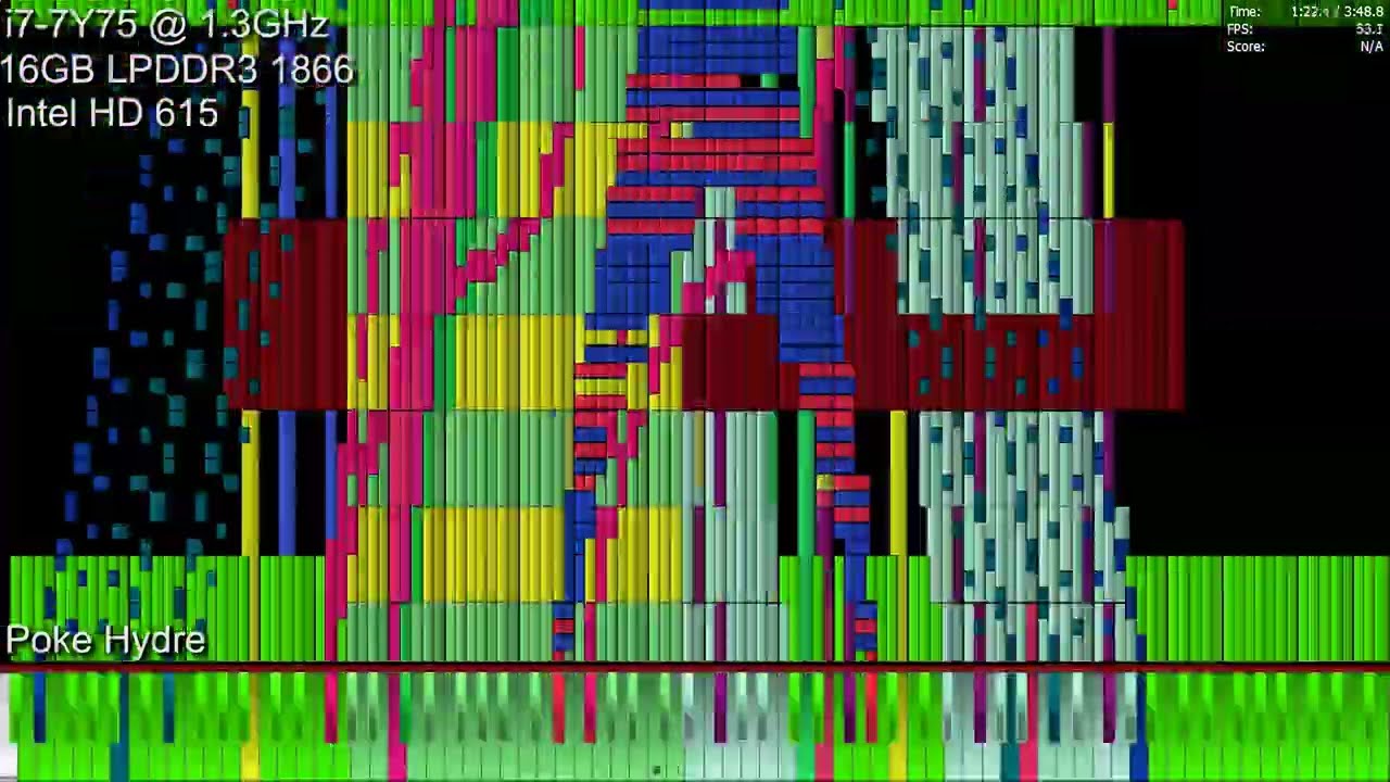 [Black MIDI] Core i7 7Y75 vs Two Faced Lovers 19.4 Million