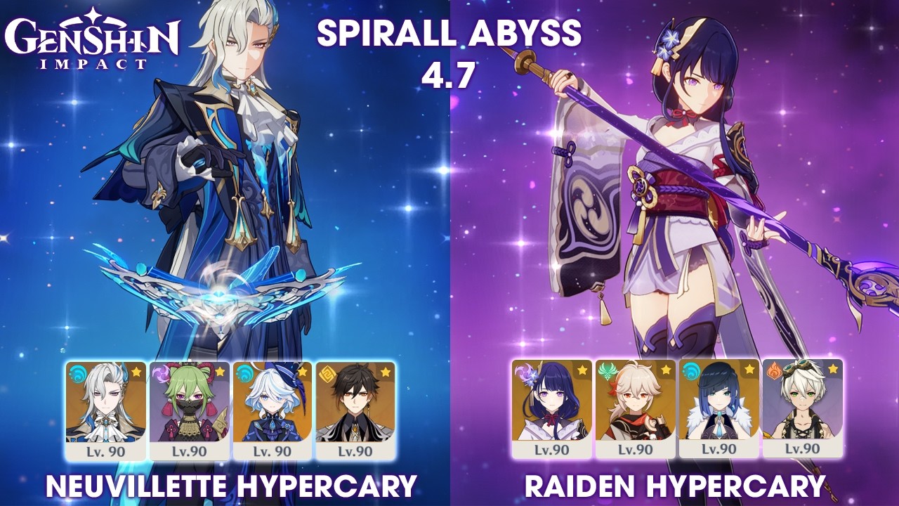 Neuvillette Hypercary and Raiden Hypercary | Genshin Impact | New Spirall Abyss 4.7