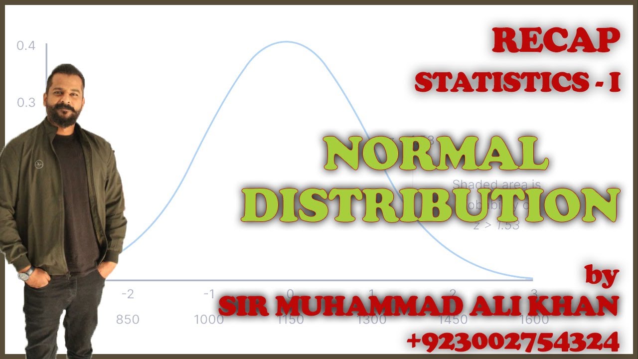 Recap of S1 Normal Distribution