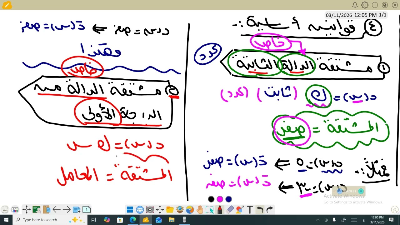 قواعد الاشتقاق