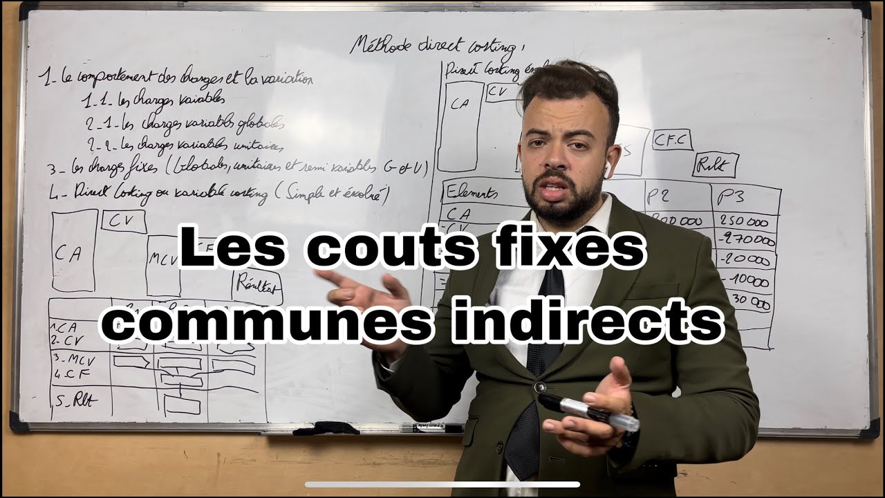 ECO ACCRO #EP 02 Controle de gestion S6: Méthode Direct Costing