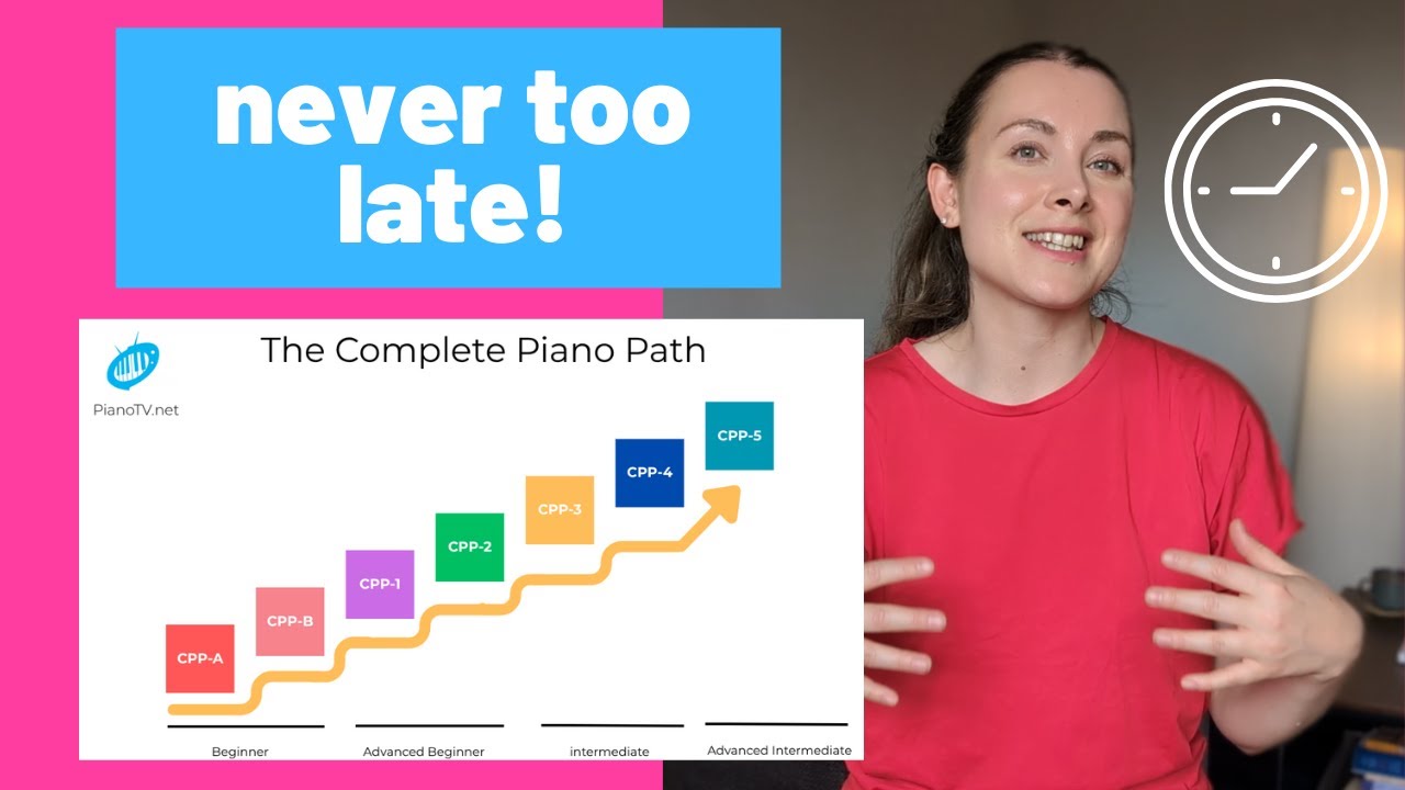 Learn Piano as an Adult: The Complete Piano Path Courses
