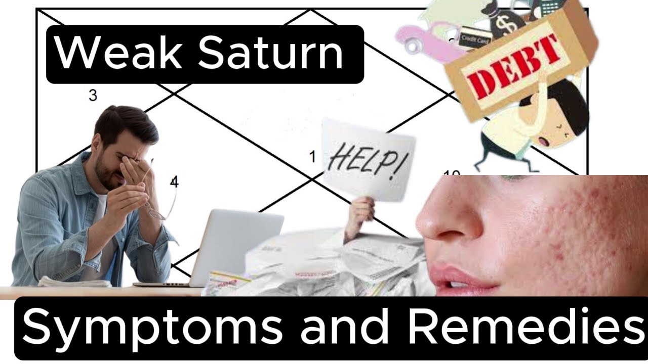 Weak saturn symptoms and remedies| Saturn debilitated remedies| Neech Shani