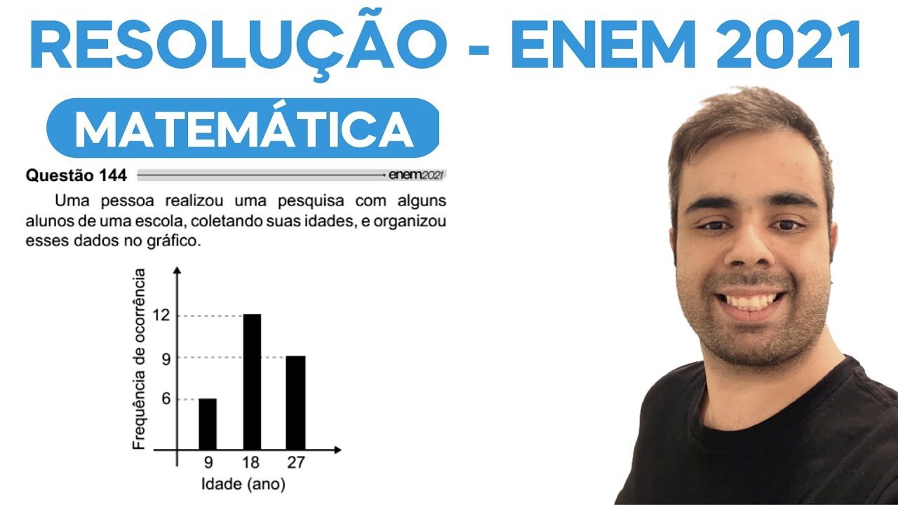 ENEM 2021 – Uma pessoa realizou uma pesquisa com alguns alunos de uma escola, coletando suas idades