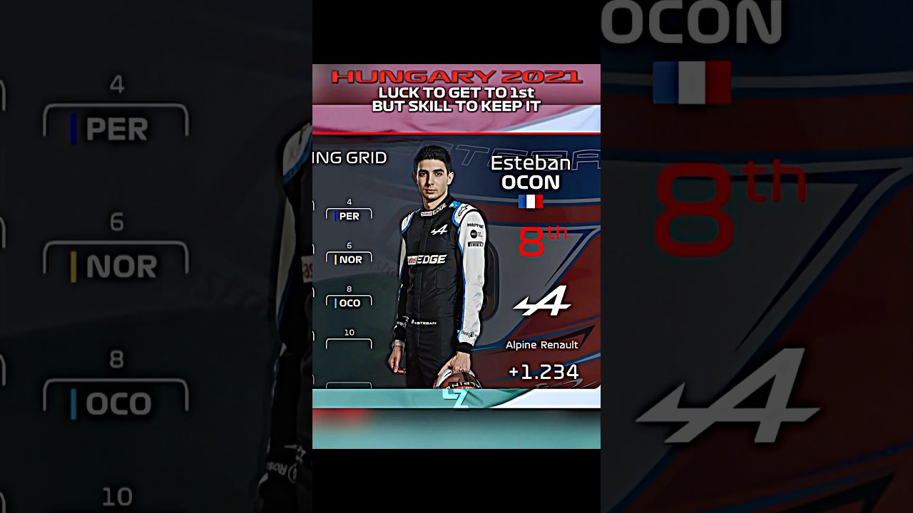 Ocon&rsquo;s first F1 win in Hungary 2021 🤯🤩🔥