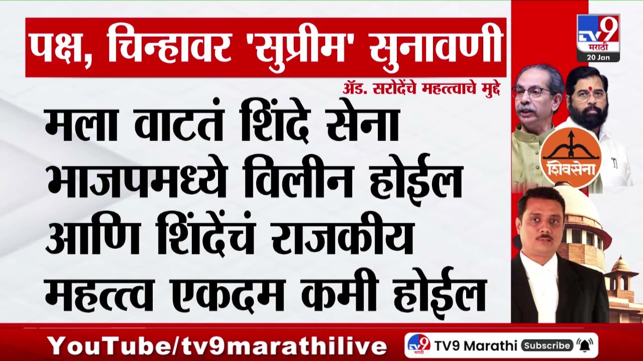Shivsena पक्ष, चिन्हावर सुप्रीम सुनावणी | Supreme Court