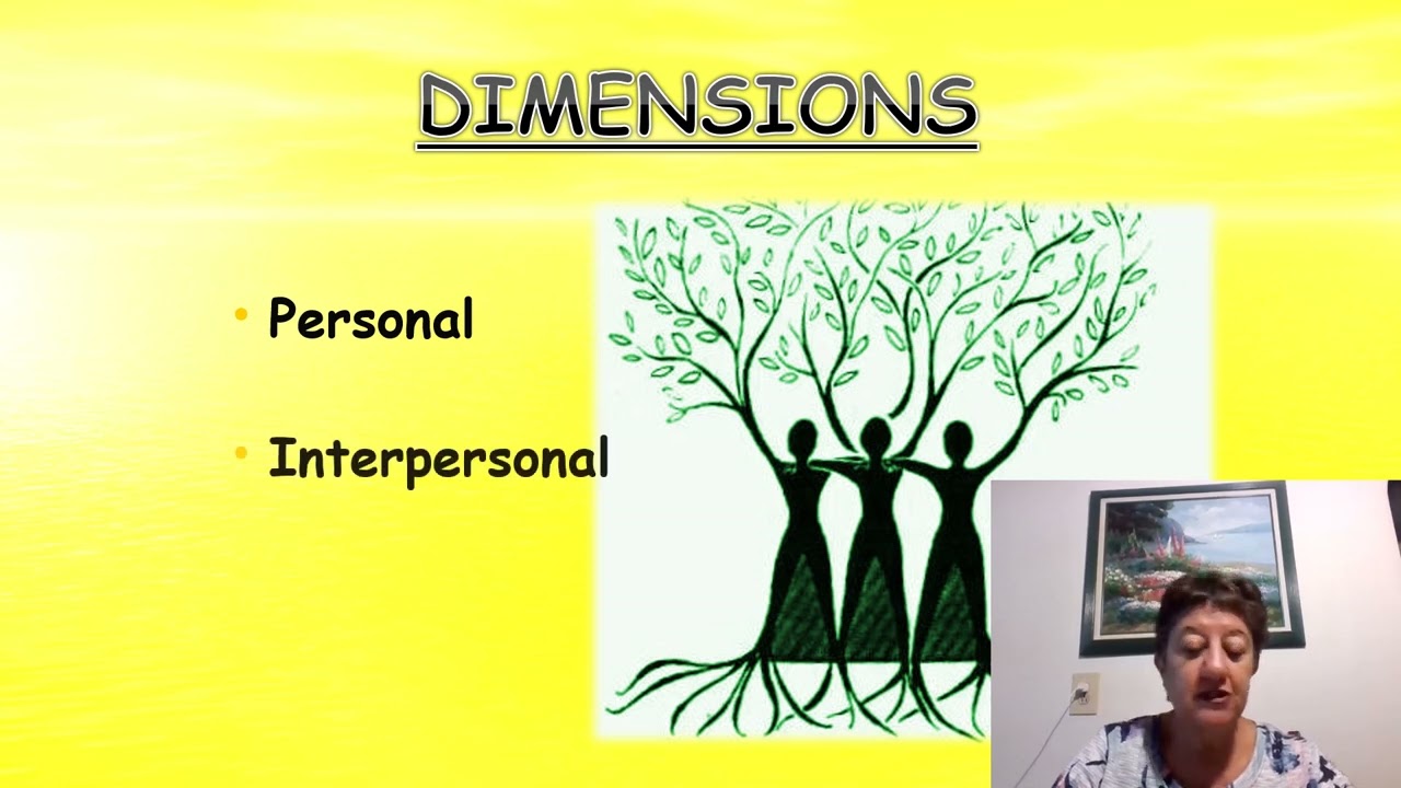Strengths Perspective PPT 2 recorded 3