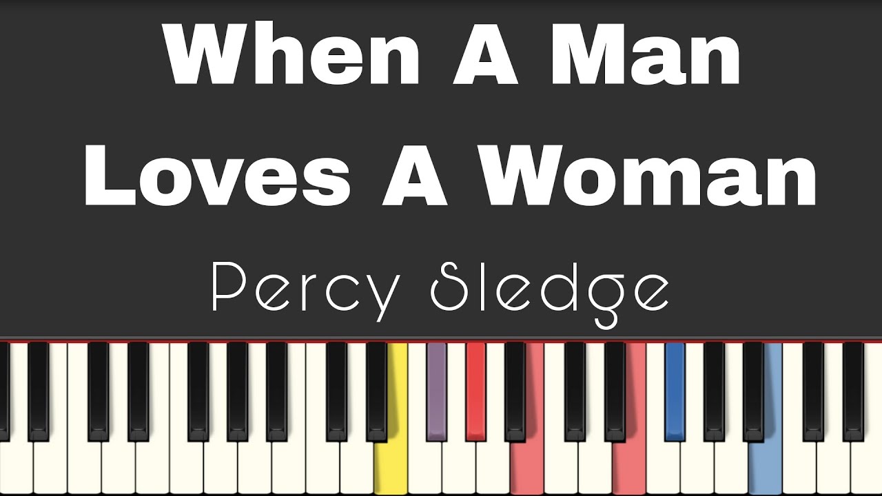 Percy Sledge - When A Man Loves A Woman  ( Easy  Piano Tutorial )