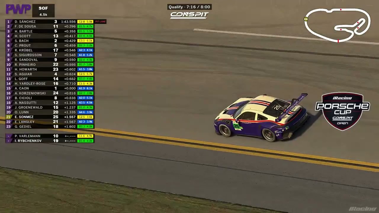iRacing Porsche Cup by CONSPIT | 2026 S1 Week 9 | Daytona