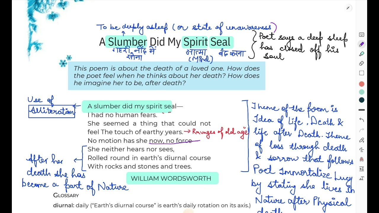 Class9 English A Slumber Did My Spirit Seal poem Detailed Explanation with Word Meanings in Hindi