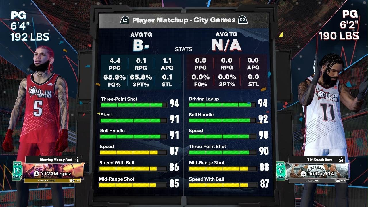 2K26 smh close gameplay