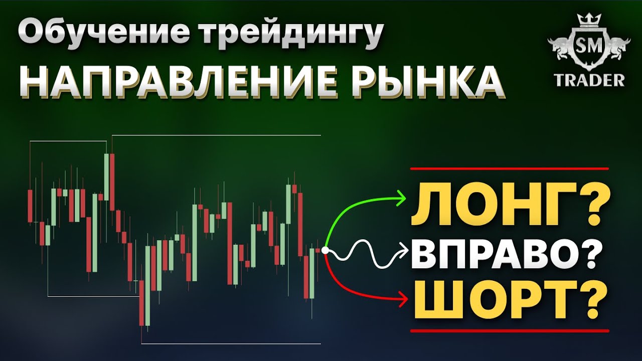 Куда идет цена в трейдинге? ПРАВИЛЬНО определяЙ направление рынка. DAILY BIAS Дневное предубеждение
