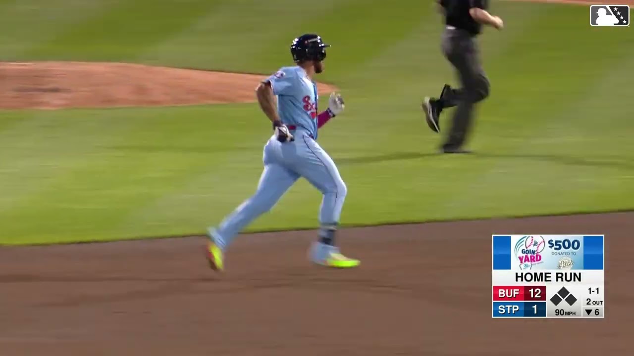 Twins No. 2 prospect Emmanuel Rodriguez hits his first homer of the season for Triple-A St. Paul