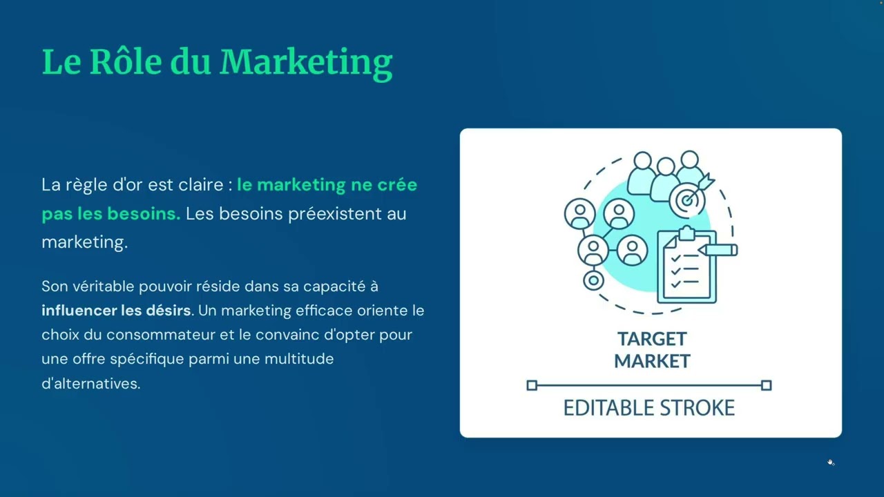 Chapitre 1 # Le  Marketing Aujourd'hui Besoins, Désirs et Marketing Holiste