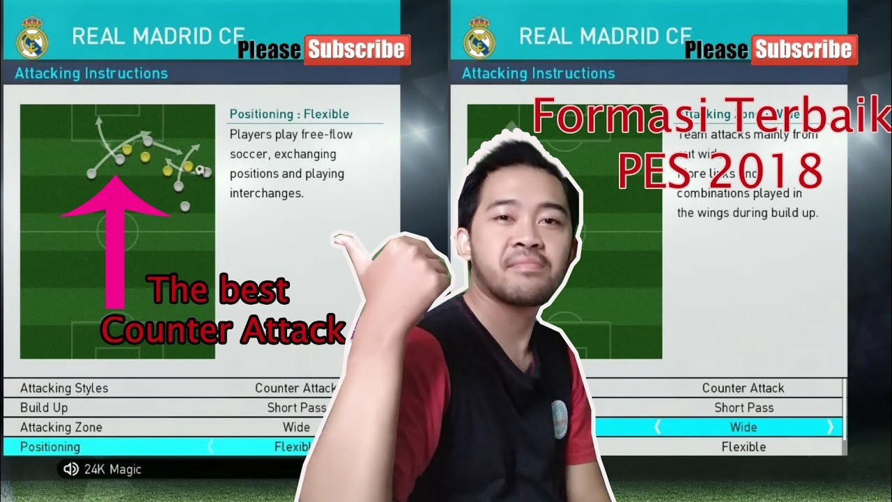 Formasi Real Madrid terbaik PES 2018
