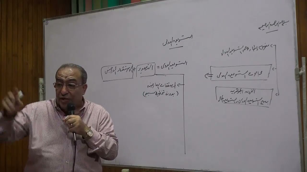 (التسويق الدولي (المحاضرة الاولي