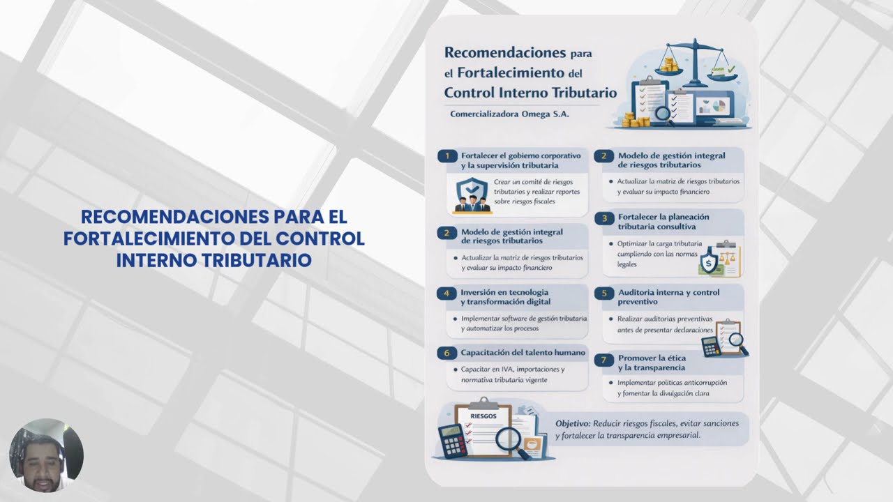 Procedimiento Tributario I 2