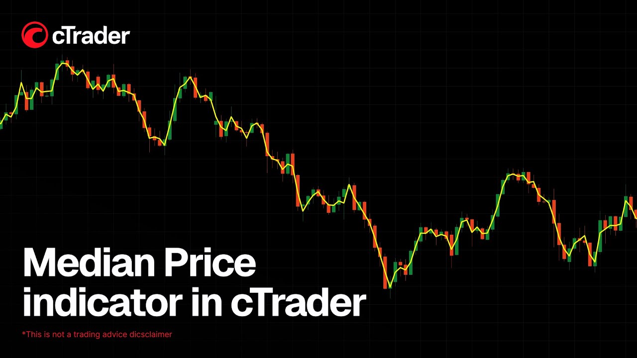Median Price indicator in cTrader