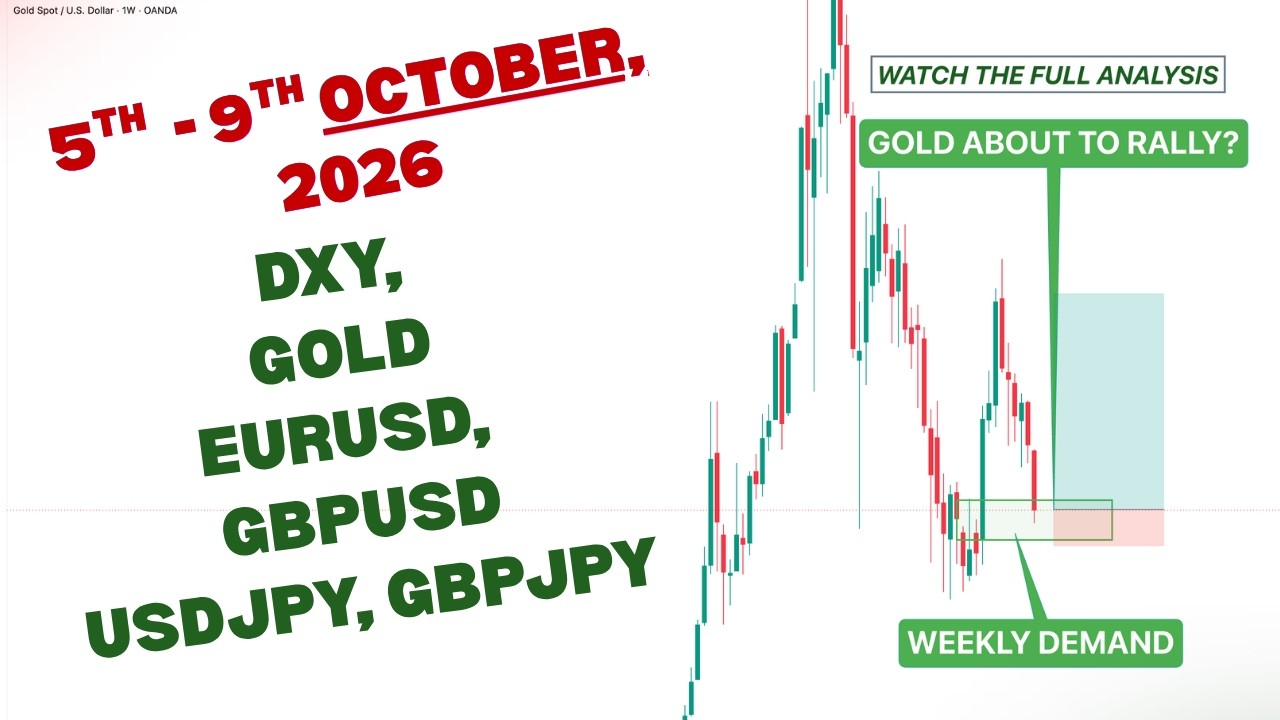 ЕЖЕНЕДЕЛЬНЫЙ АНАЛИЗ FOREX (5&ndash;9 ОКТЯБРЯ 2026 Г.) &mdash; USDJPY, GBPJPY, EURUSD, GBPUSD, DXY И ЗОЛОТО