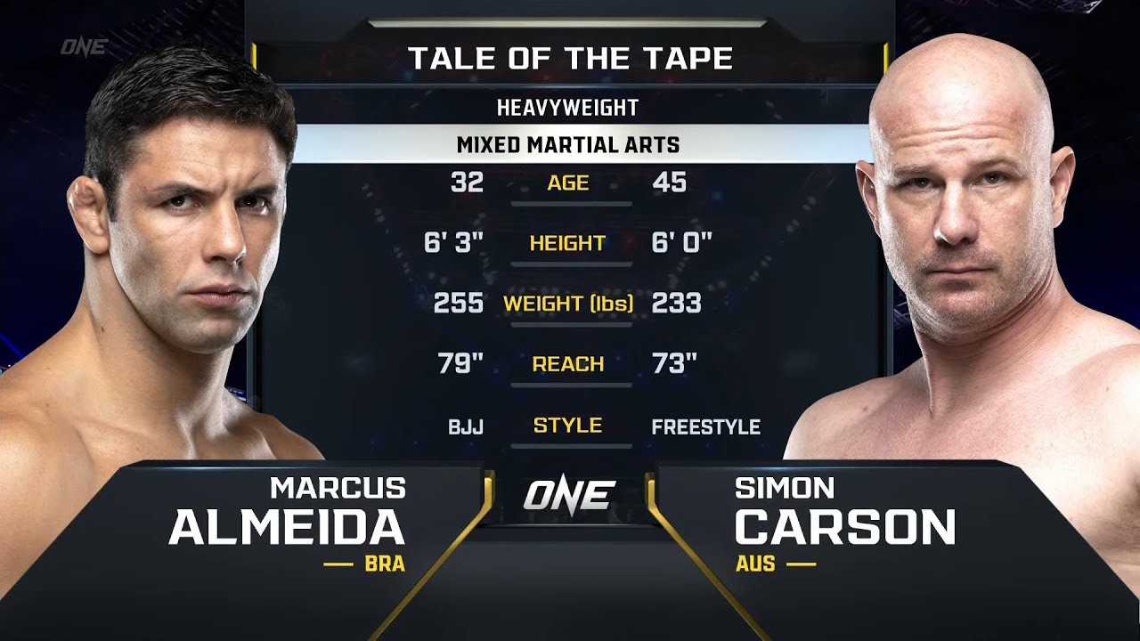 Buchecha vs. Simon Carson | ONE Championship Full Fight