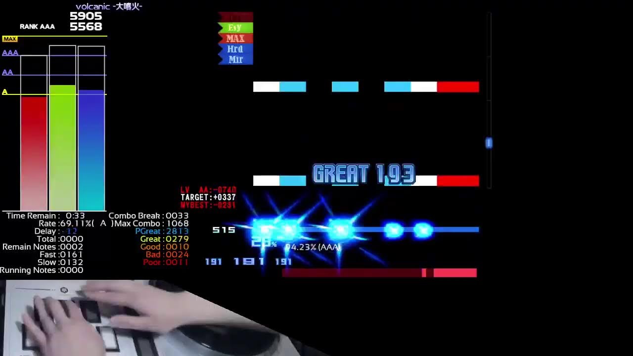 Lunatic Rave 2