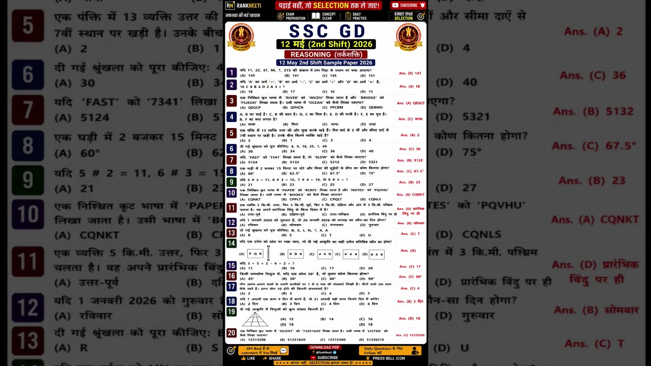 SSC GD 12 May 2nd SHIFT ANALYSIS 2026 | SSC GD EXAM ANALYSIS  | #sscgd2026 #sscgd #sscgdanalysis