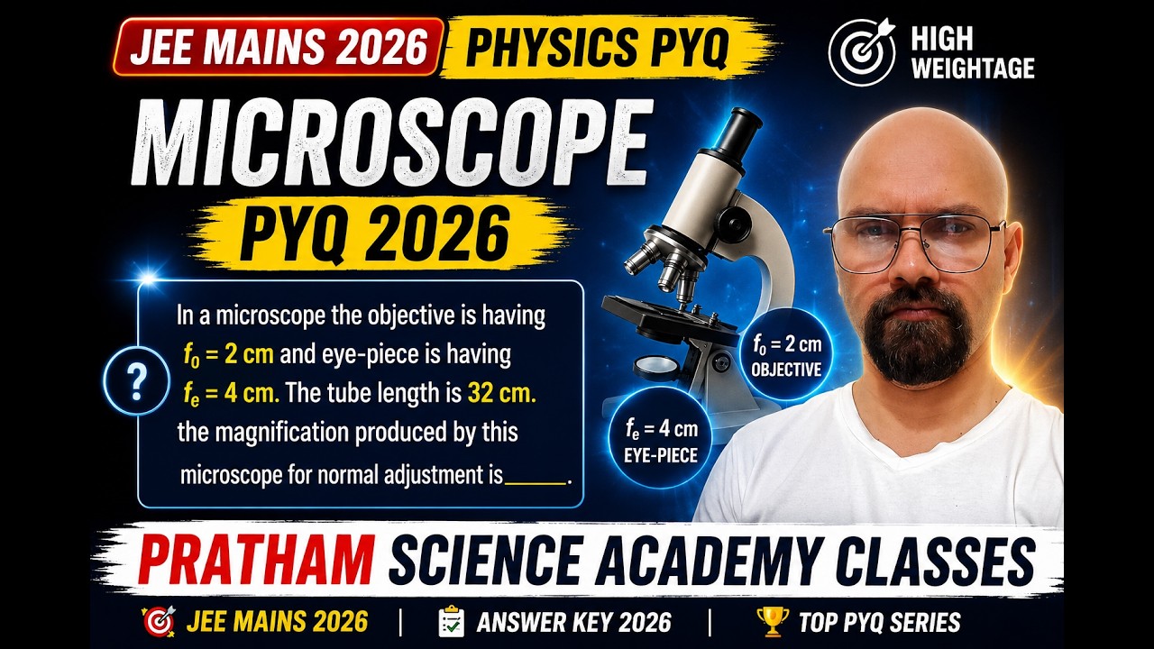 In a microscope the objective is having focal length f0 = 2 cm and eyepiece is having focal length