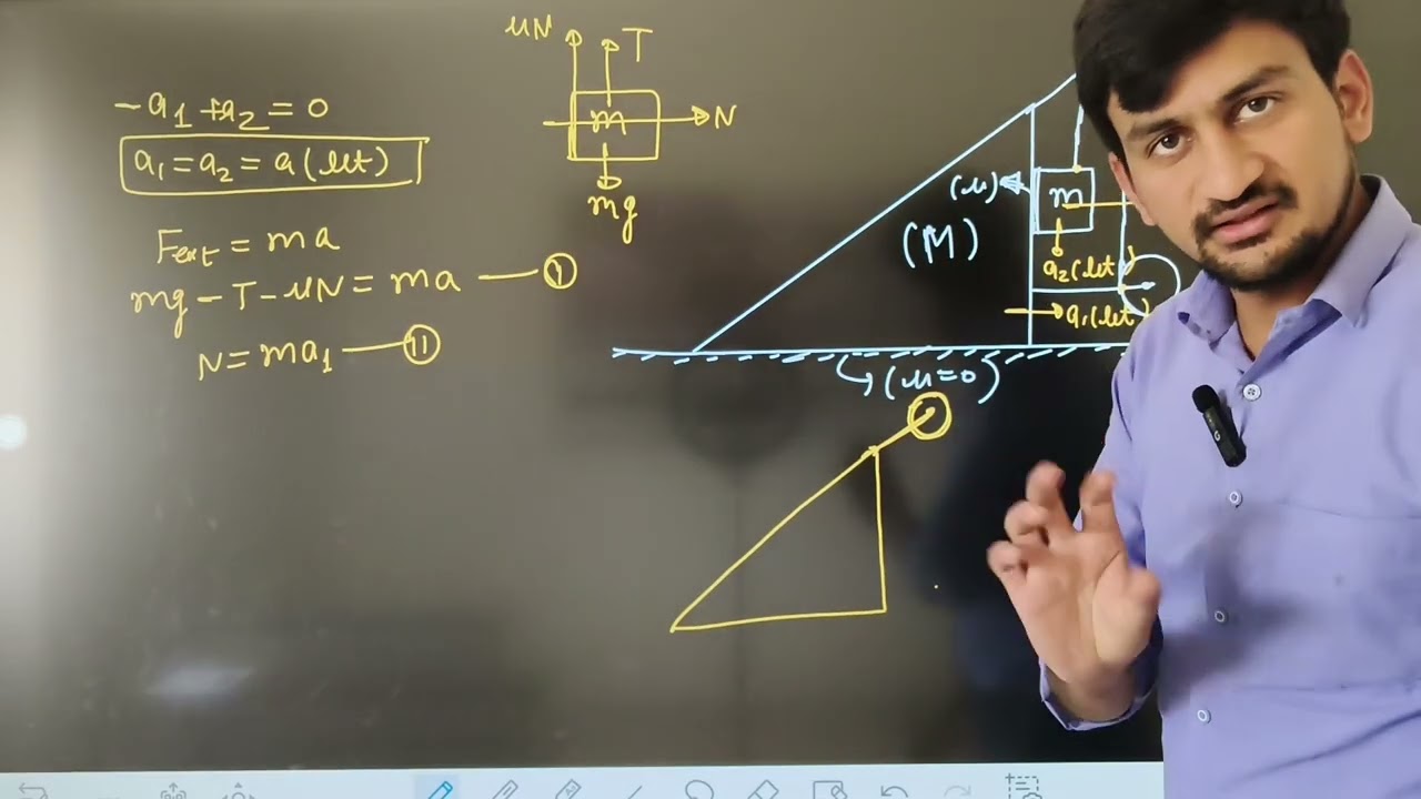 Irodov -1.78 Newton's law of motion fundamental problem,Basics of nlm, pulley and block problem 