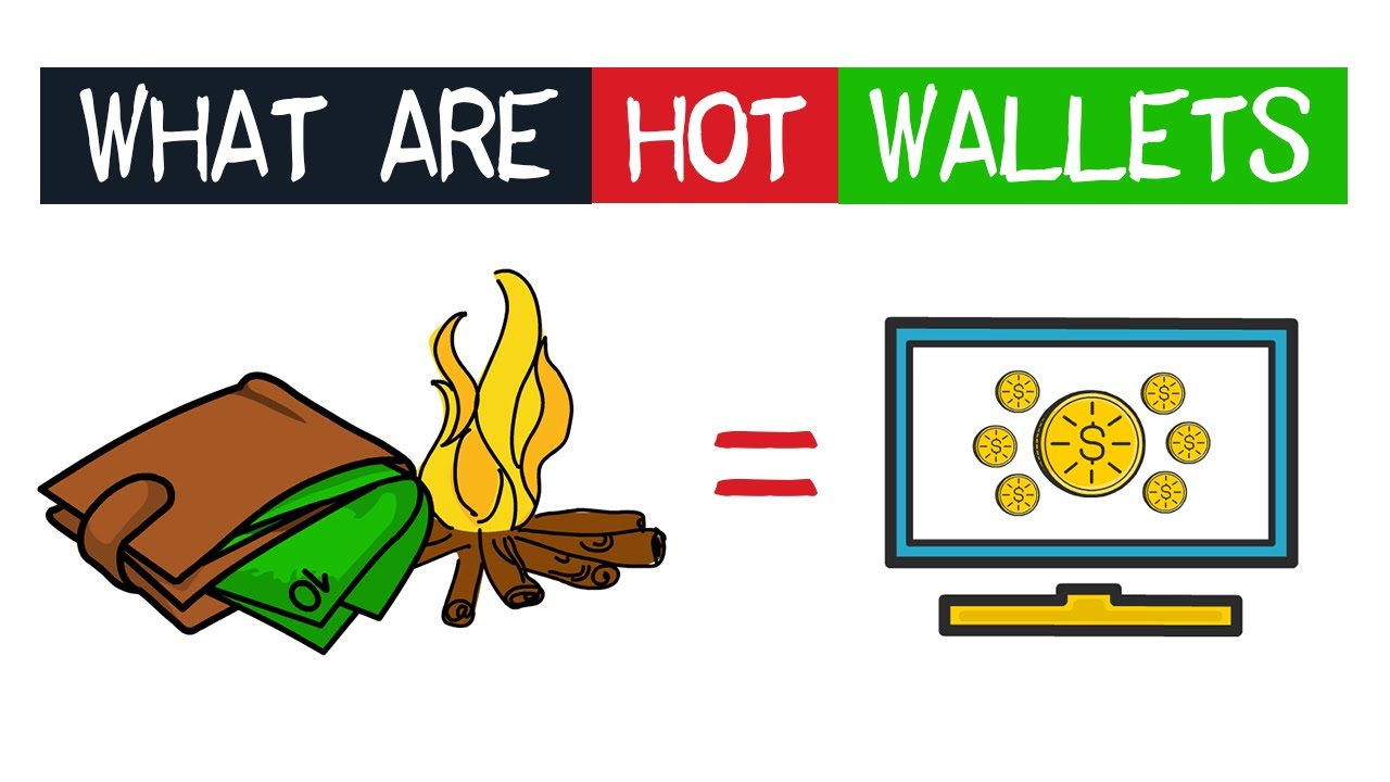 Crypto Education: Hot Wallets Explained | Animation | Cryptomatics