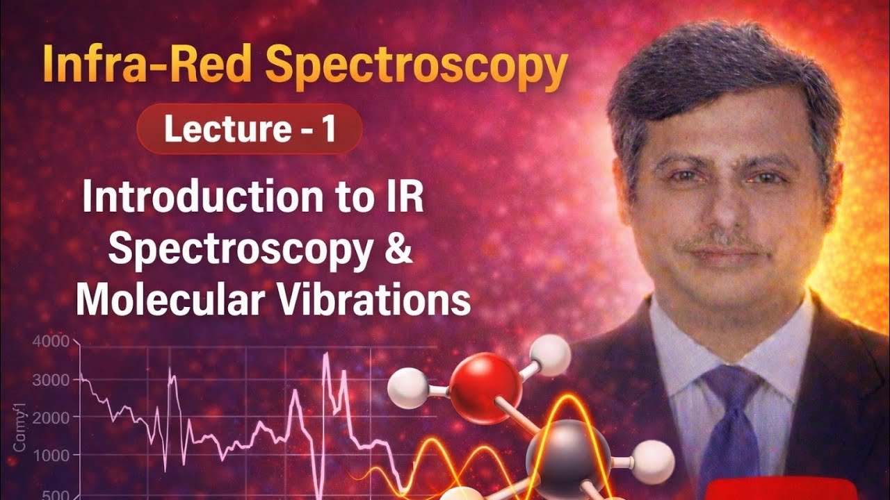 Introduction to IR Spectroscopy & Molecular Vibrations.Infra-Red Spectroscopy.