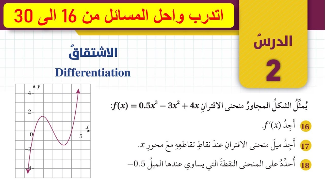 الاشتقاق  Differentiation - اتدرب واحل المسائل لدرس الاشتقاق للصف العاشر من16-30
