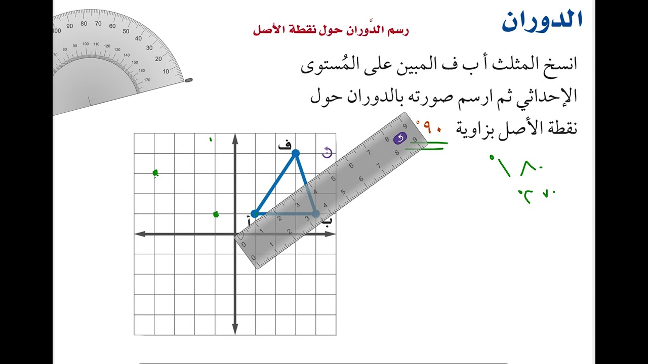 الدوران