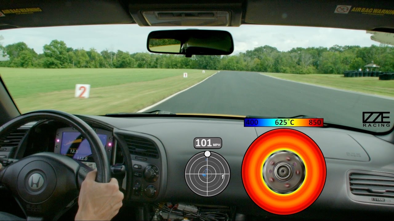 Overlay of Front Brake Rotor Temperature Distribution at VIR – Izze-Racing