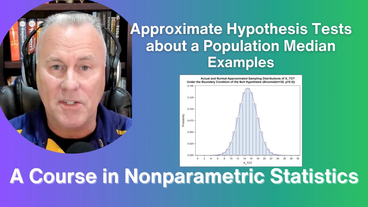 Population Median Approximate Hypothesis Tests  - Examples