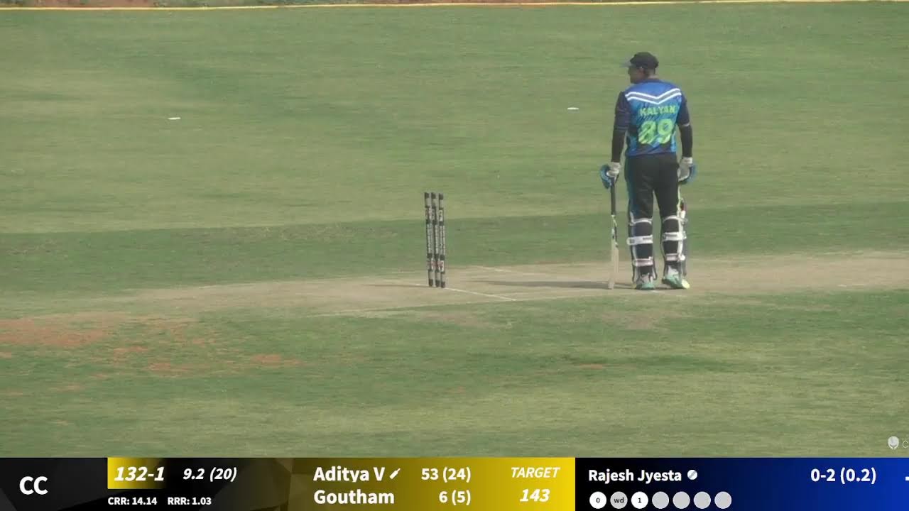 GARUDA T 20 CRICKET LEAGUE CRIC CHAMPS ((VS)) THE WHITE WALKERS