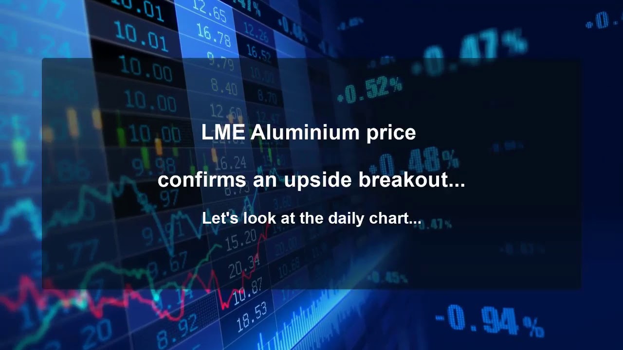 LME Aluminium - Bullish Breakout, Rebound Towards $1,910/ton