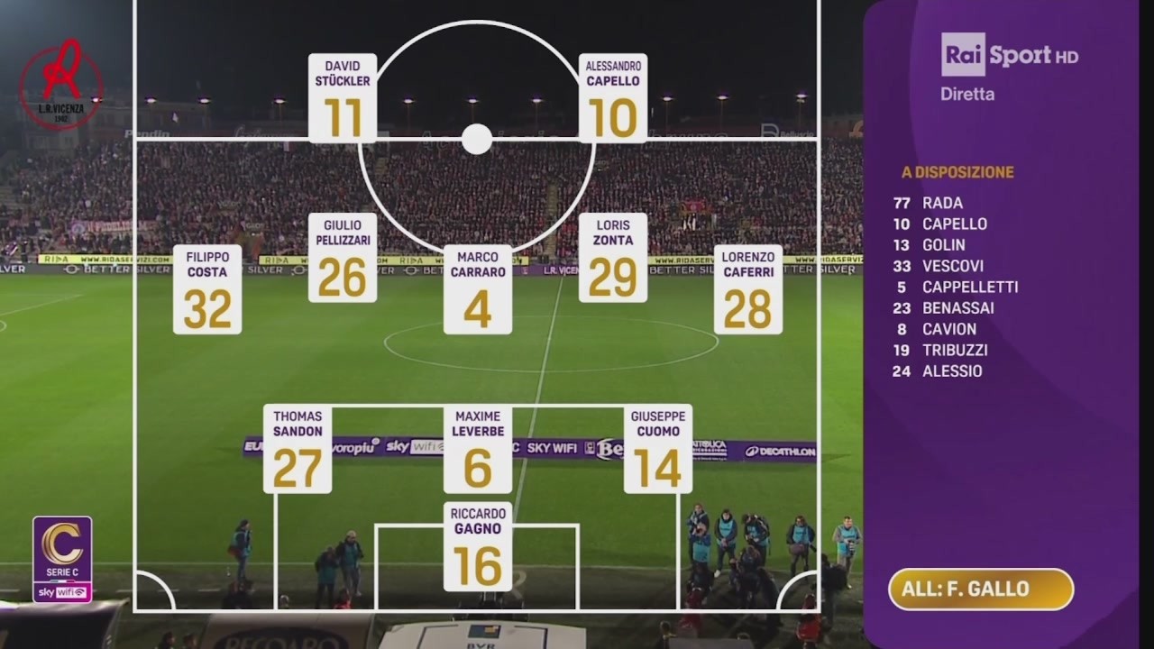 Serie C 2025/2026:  32ª giornata - L.R. Vicenza vs Inter U23 (gara integrale)