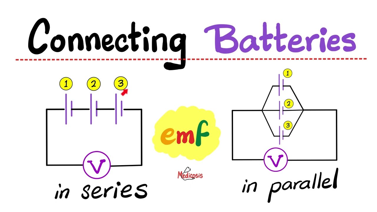 Connecting batteries in series and in parallel - Electromotive Force (emf)- Voltage (V) - Physics
