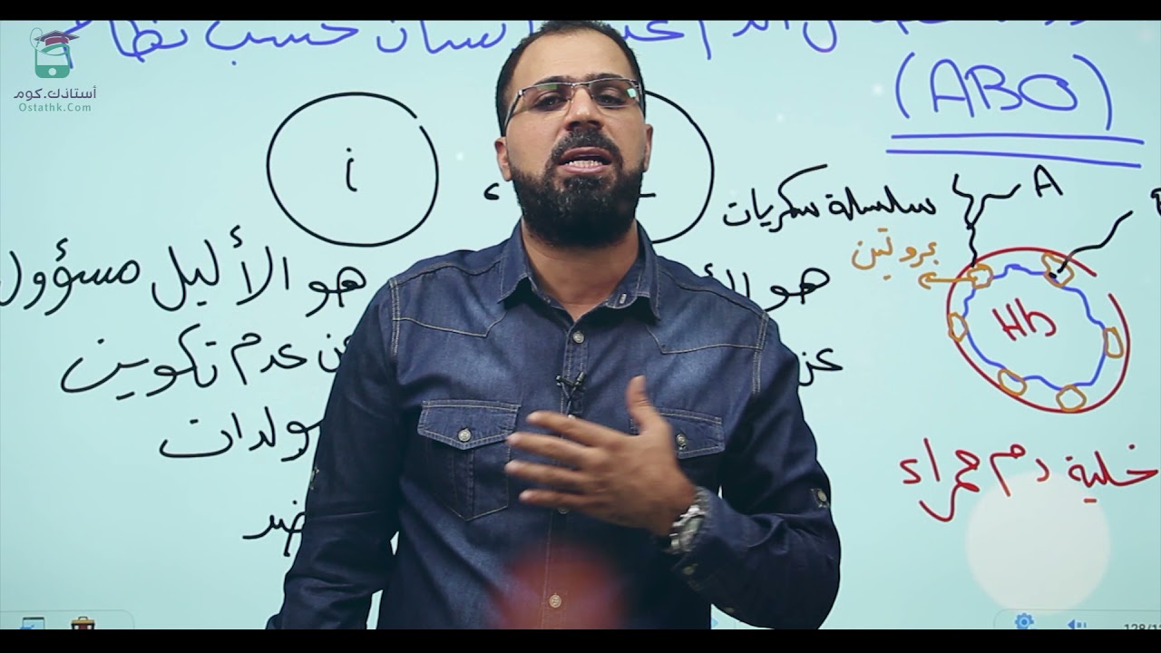 أستاذك دوت كوم : الأستاذ حسام الزاغة مادة الأحياء توجيهي جيل ٢٠٠٤