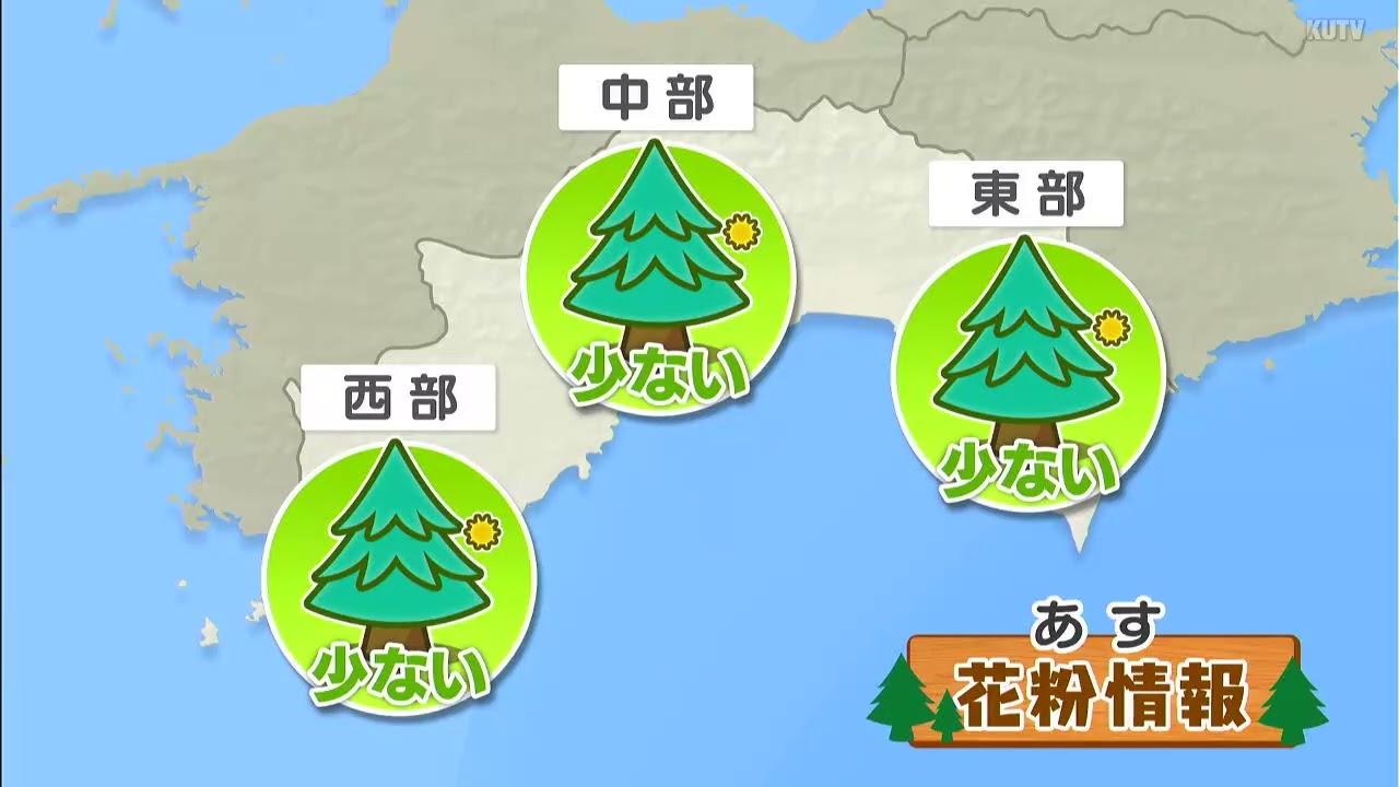 高知の天気　13日　広い範囲で晴れ　空気の乾燥に注意　山岸拓気象予報士が解説