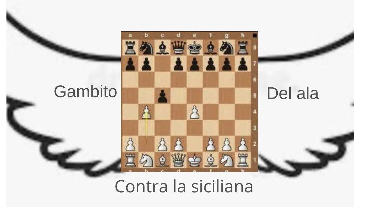 Gambito del ala contra la siciliana