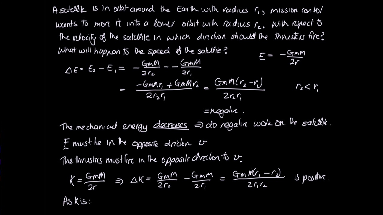 Energy of Orbits