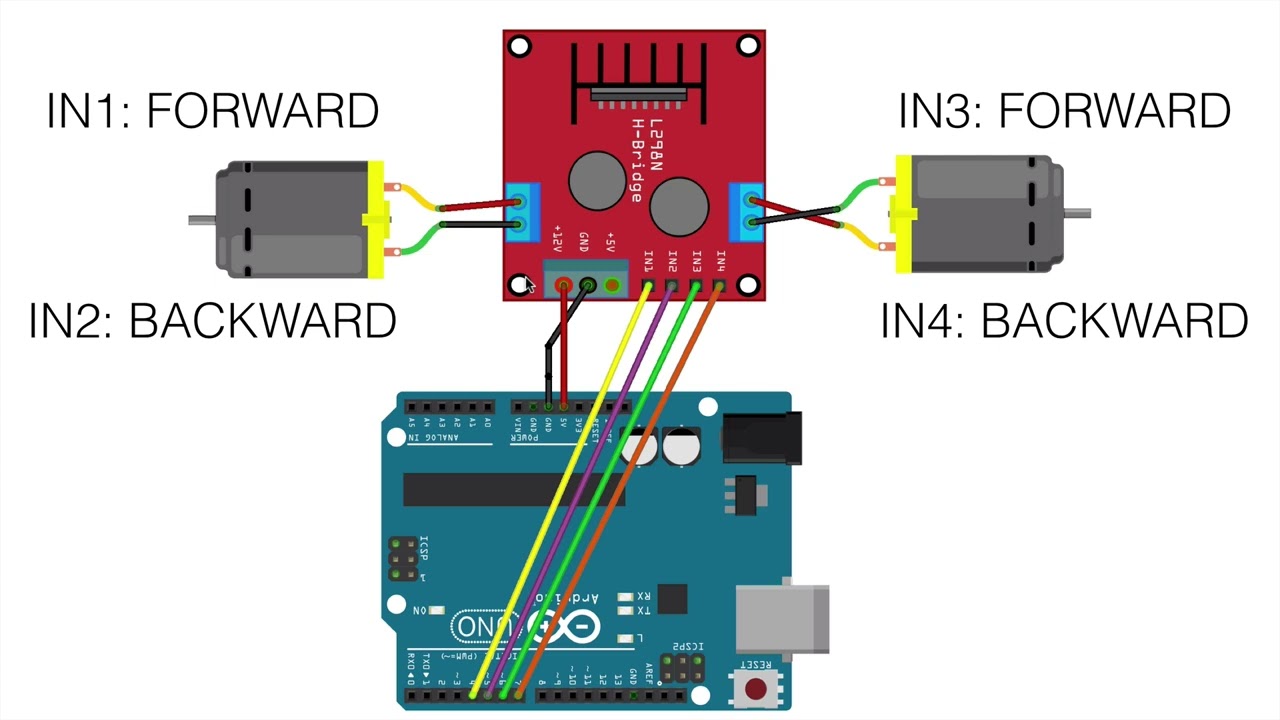 8. Move forward and backward - Arduino RC Car controlled by Android device course