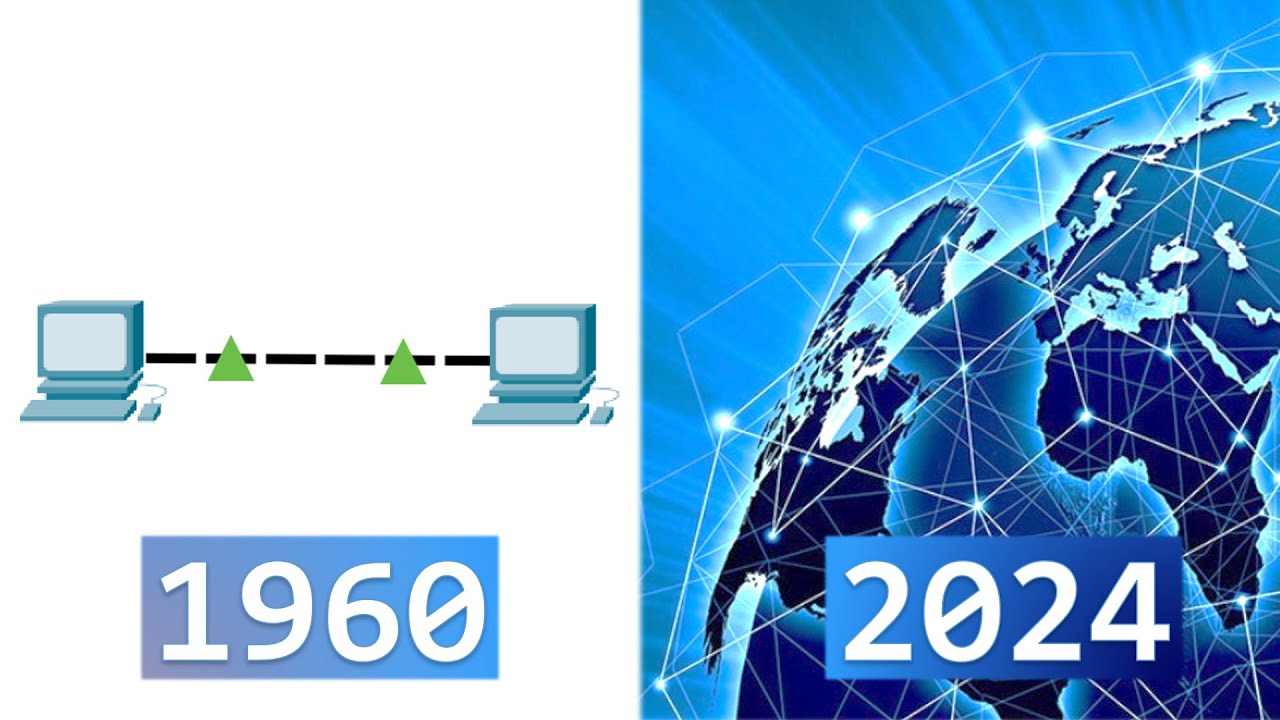 История ИНТЕРНЕТА | Терминалы, ARPANET и ОГАС