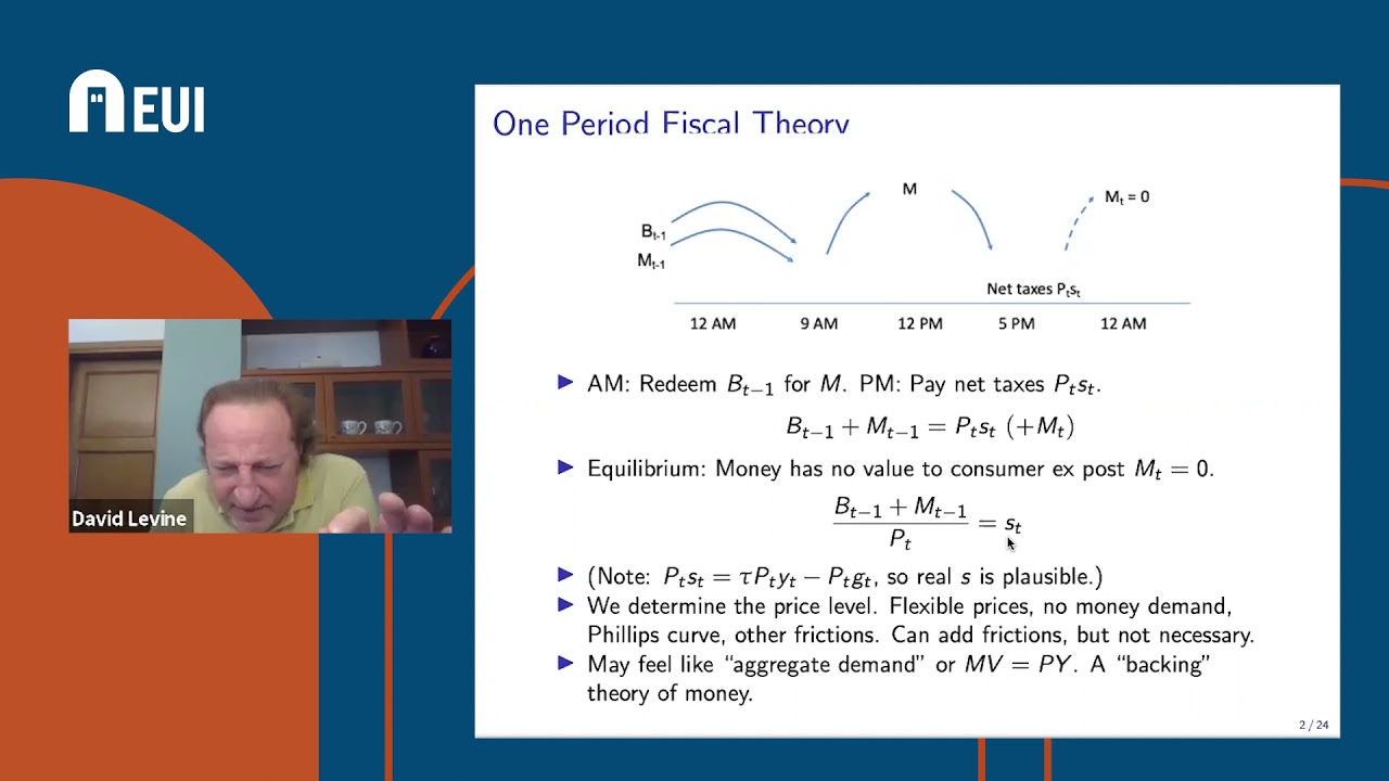 Fiscal Theory of the Price Level - Lecture by John H. Cochrane