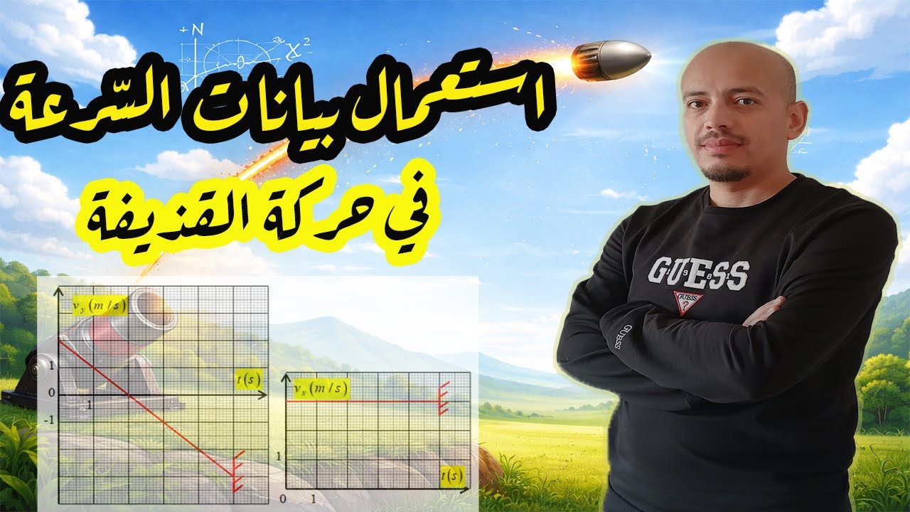 👈كيفية استعمال بيانات السرعة في الحركات المنحنية- القذيفة - السّنة أولى ثانوي.